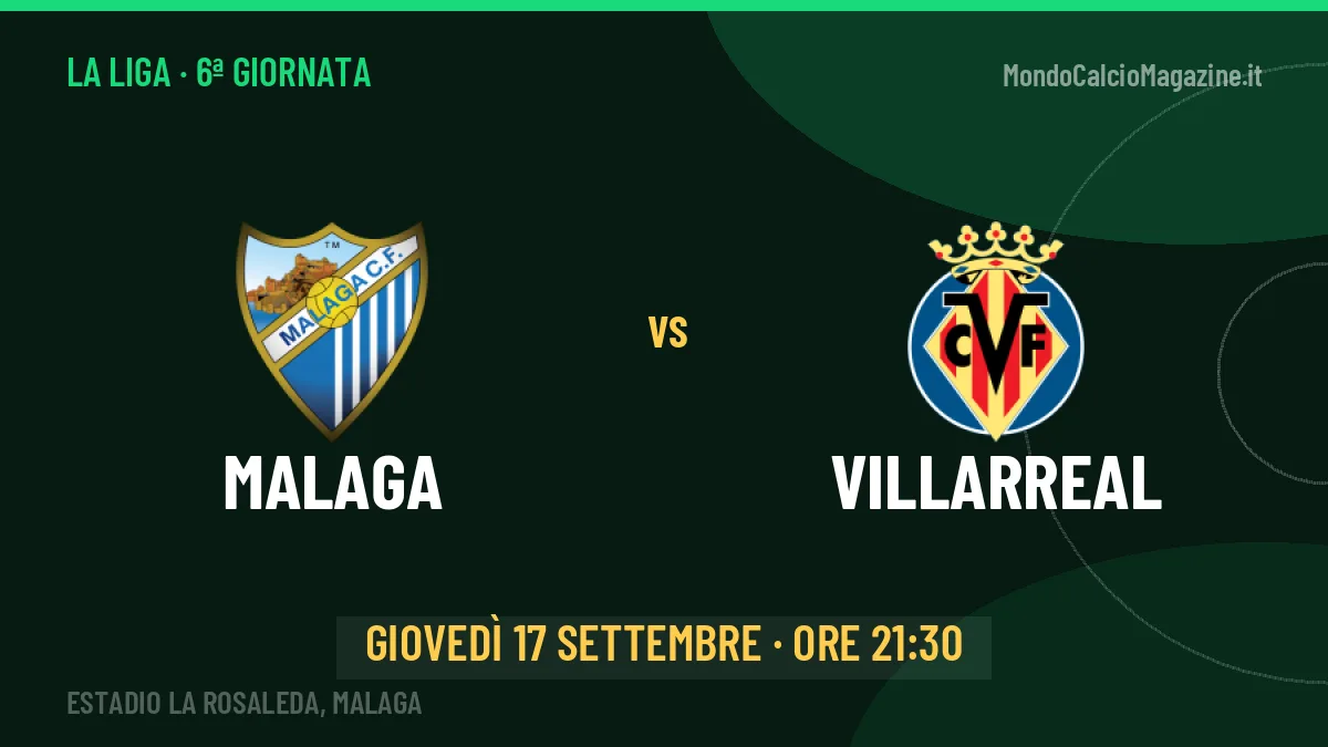 Malaga-Villarreal La Liga 6ª giornata: orario, TV, streaming e probabili formazioni