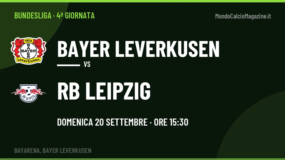 Bayer Leverkusen-RB Leipzig, Bundesliga: probabili formazioni, quote e dove vedere la partita in TV e streaming