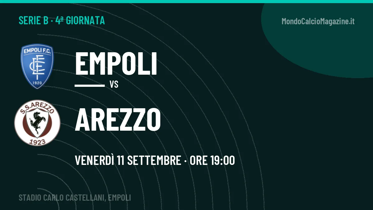 Empoli-Arezzo, Serie B: probabili formazioni, quote e dove vedere la partita in TV e streaming