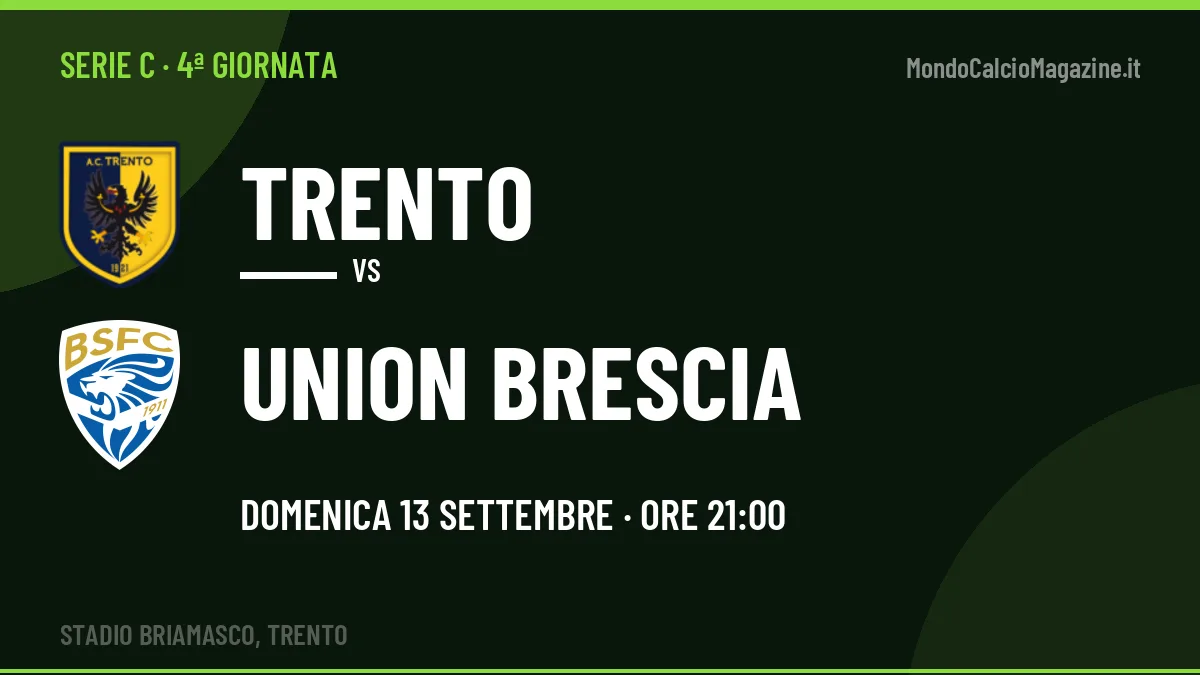 Dove vedere Trento-Union Brescia in TV e streaming: orario, canale e formazioni