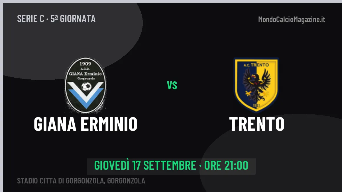 Quote Giana Erminio Trento e pronostico: cosa dicono i bookmaker e dove vederla