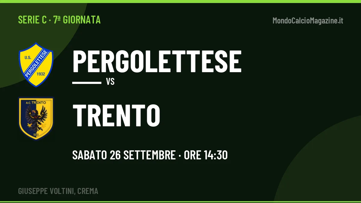 Dove vedere Pergolettese-Trento in TV e streaming: orario, canale e formazioni