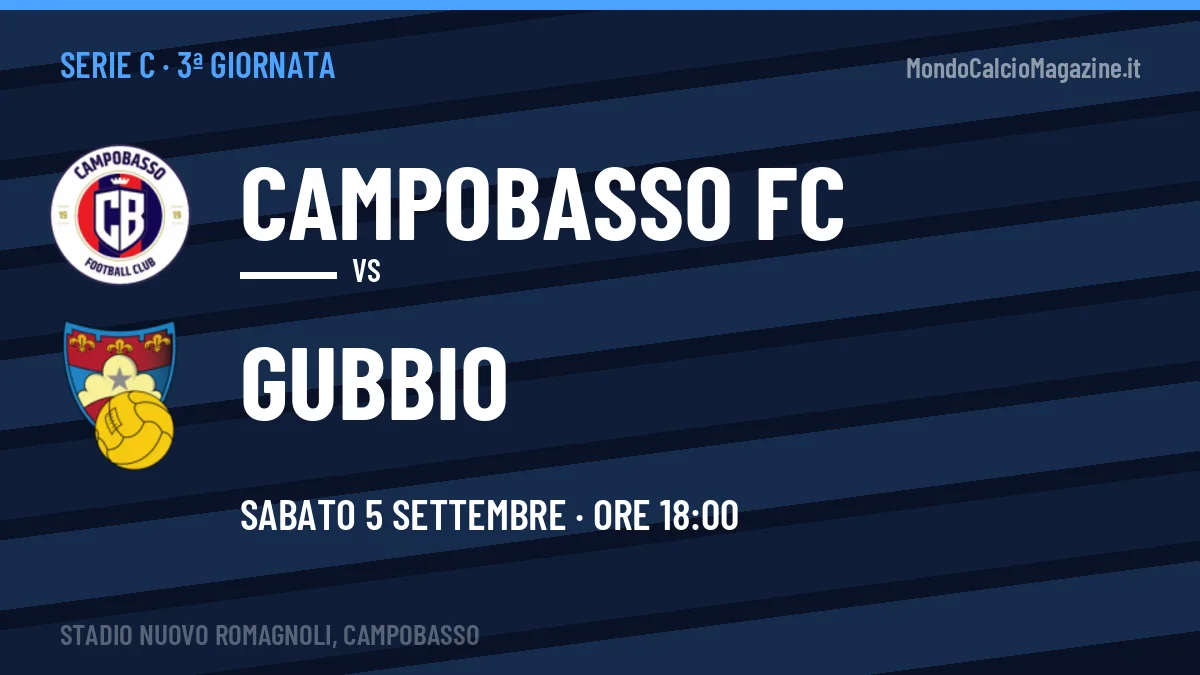 Campobasso FC-Gubbio (sab 05/09 ore 18:00): probabili formazioni, statistiche e quote