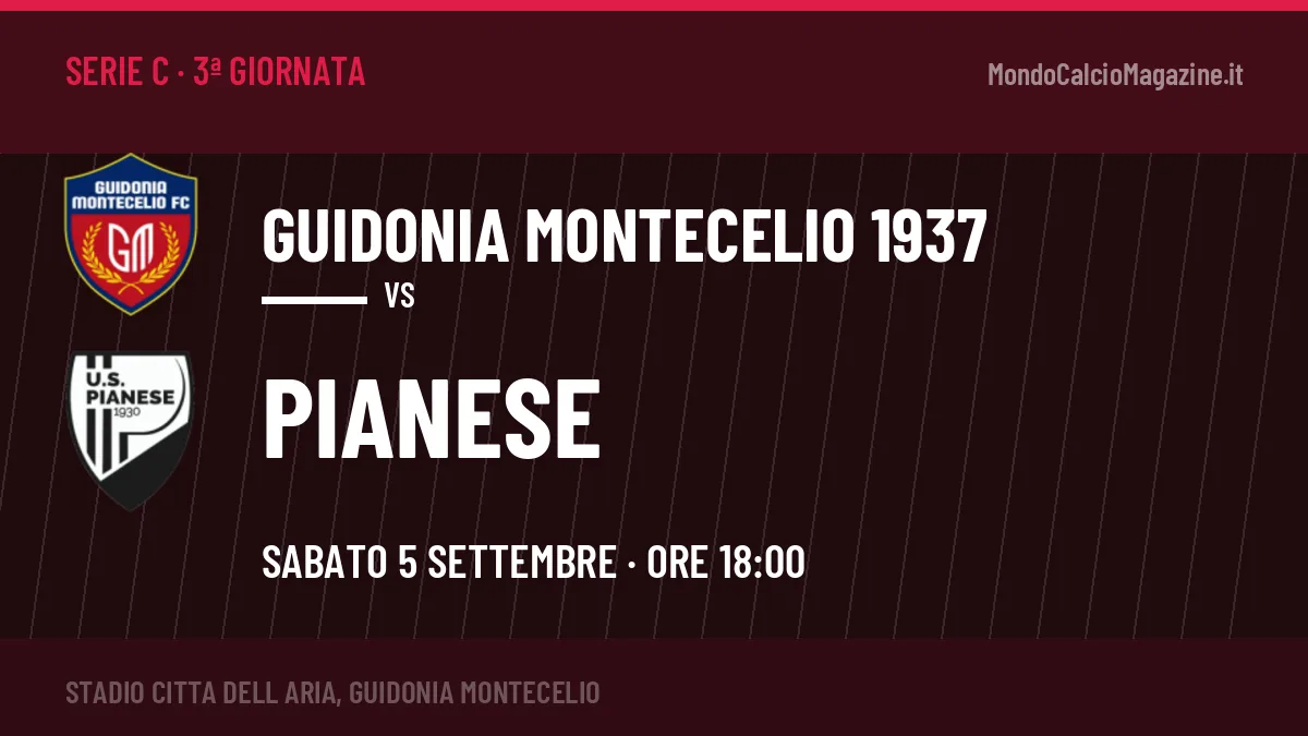 Guidonia Montecelio 1937-Pianese (sab 05/09 ore 18:00): probabili formazioni, statistiche e quote