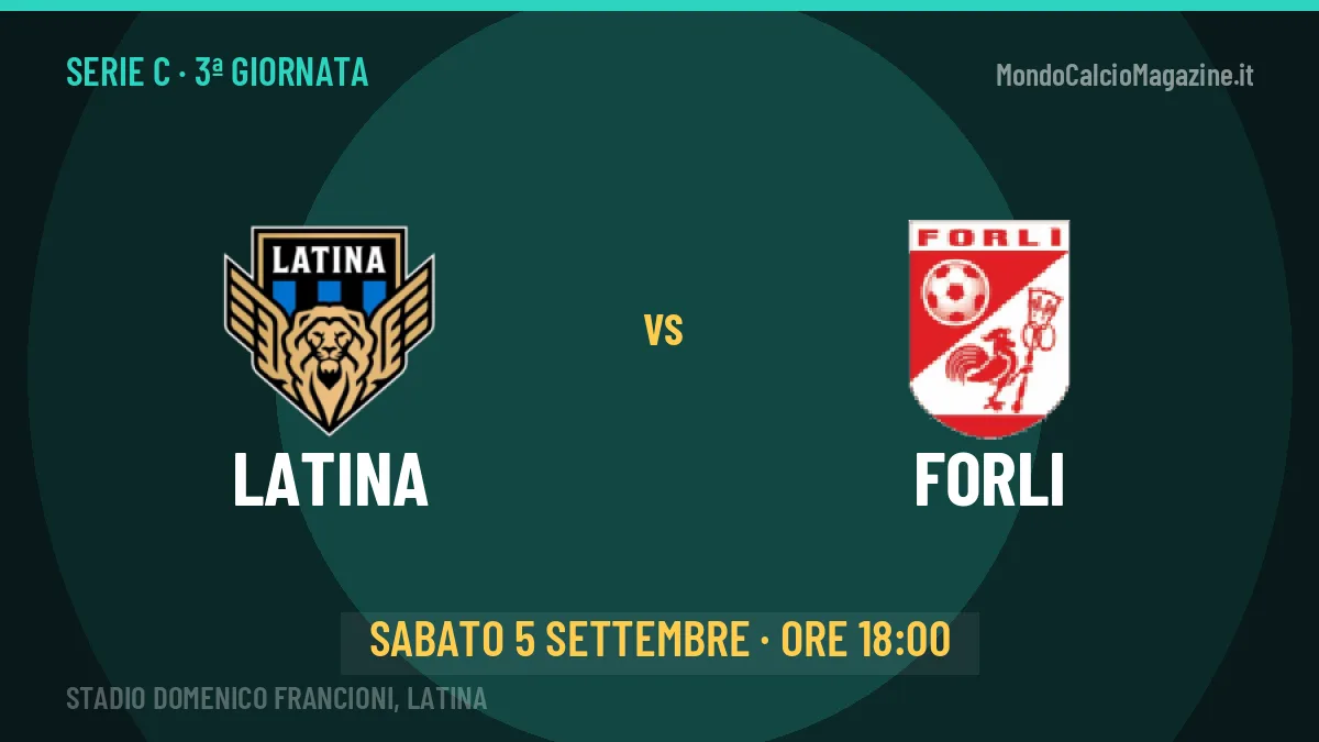 Pronostico Latina Forli: quote, precedenti e come arrivano le due squadre