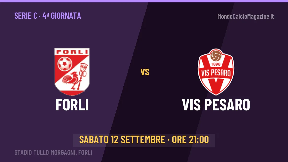 Dove vedere Forli-Vis Pesaro in TV e streaming: orario, canale e formazioni