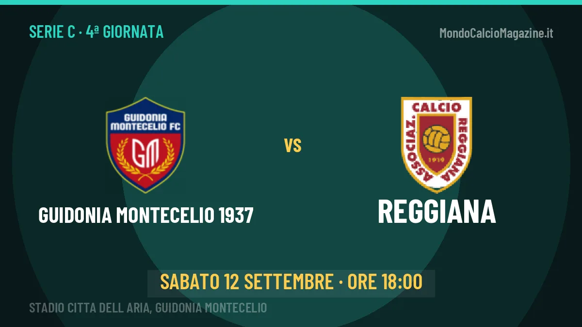 Guidonia Montecelio 1937-Reggiana: pronostico, quote e dove vedere il match in diretta