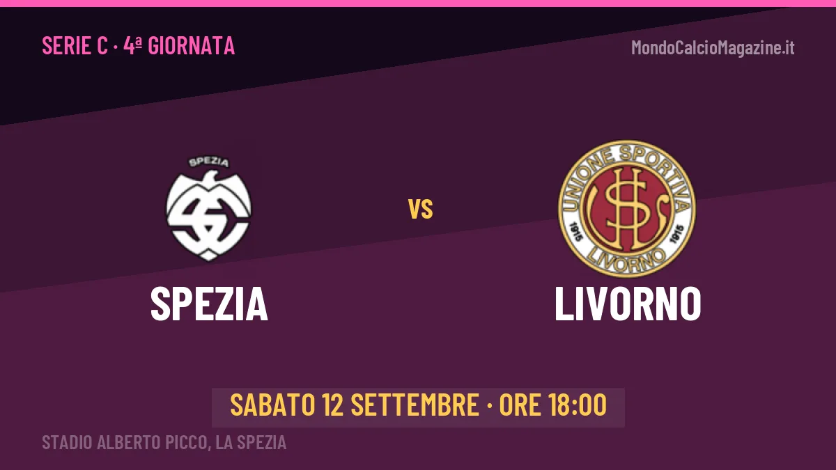 Spezia-Livorno: pronostico, quote e dove vedere il match in diretta