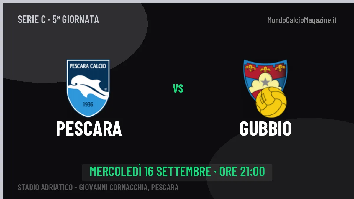 Pronostico Pescara Gubbio: quote, precedenti e come arrivano le due squadre