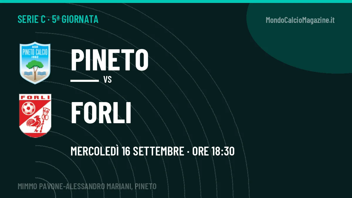Pineto-Forli (mer 16/09 ore 18:30): probabili formazioni, statistiche e quote