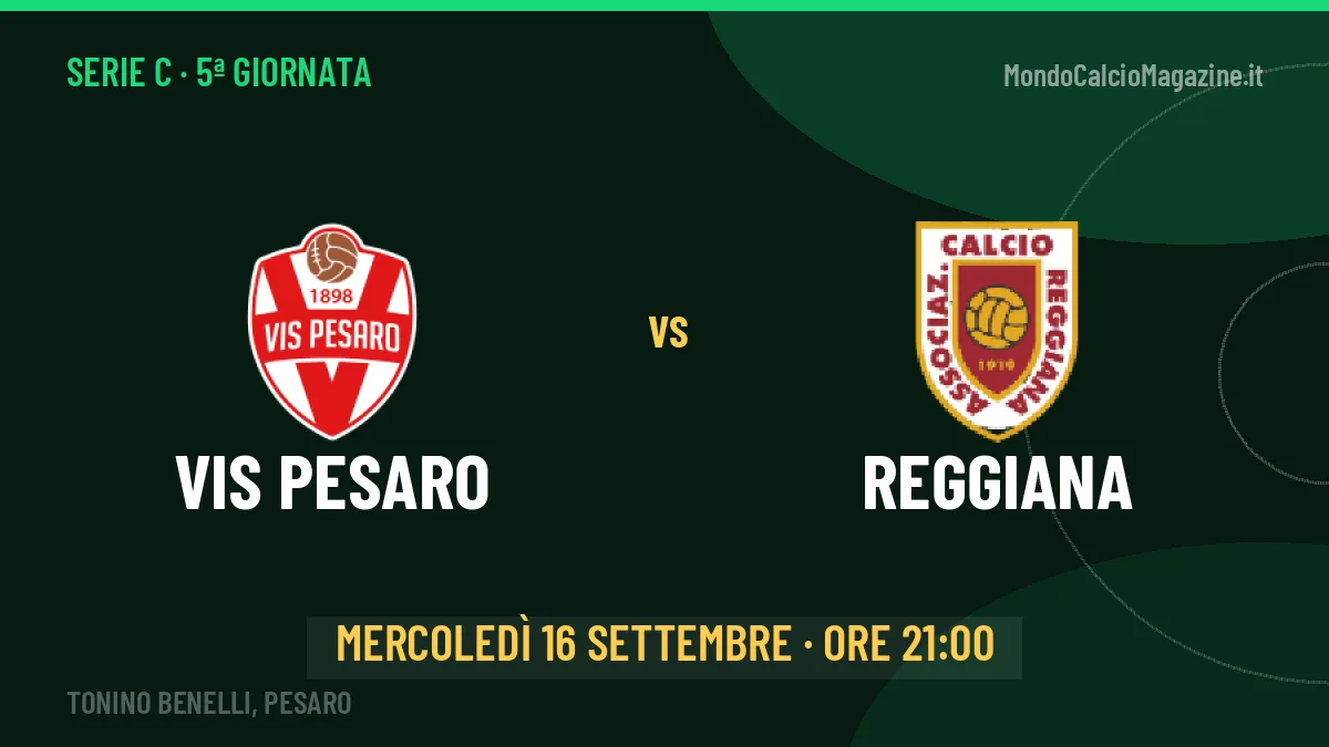 Pronostico Vis Pesaro Reggiana: quote, precedenti e come arrivano le due squadre