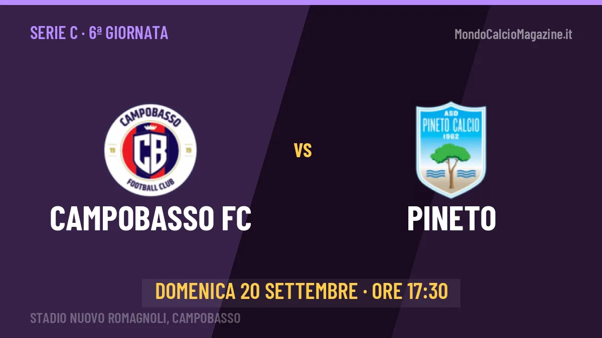 Campobasso FC Pineto in streaming: dove vedere la partita, orario e probabili formazioni