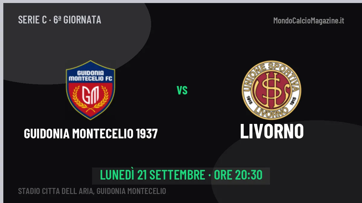 Guidonia Montecelio 1937-Livorno, Serie C: probabili formazioni, quote e dove vedere la partita in TV e streaming