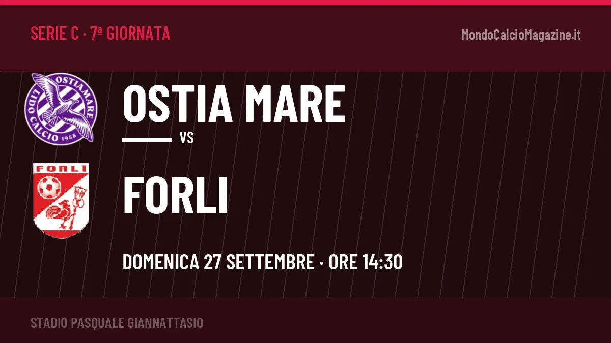 Pronostico Ostia Mare Forli: quote, precedenti e come arrivano le due squadre