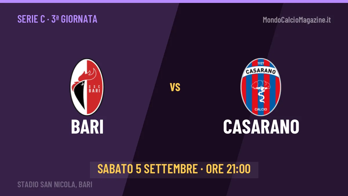 Pronostico Bari Casarano: quote, precedenti e come arrivano le due squadre