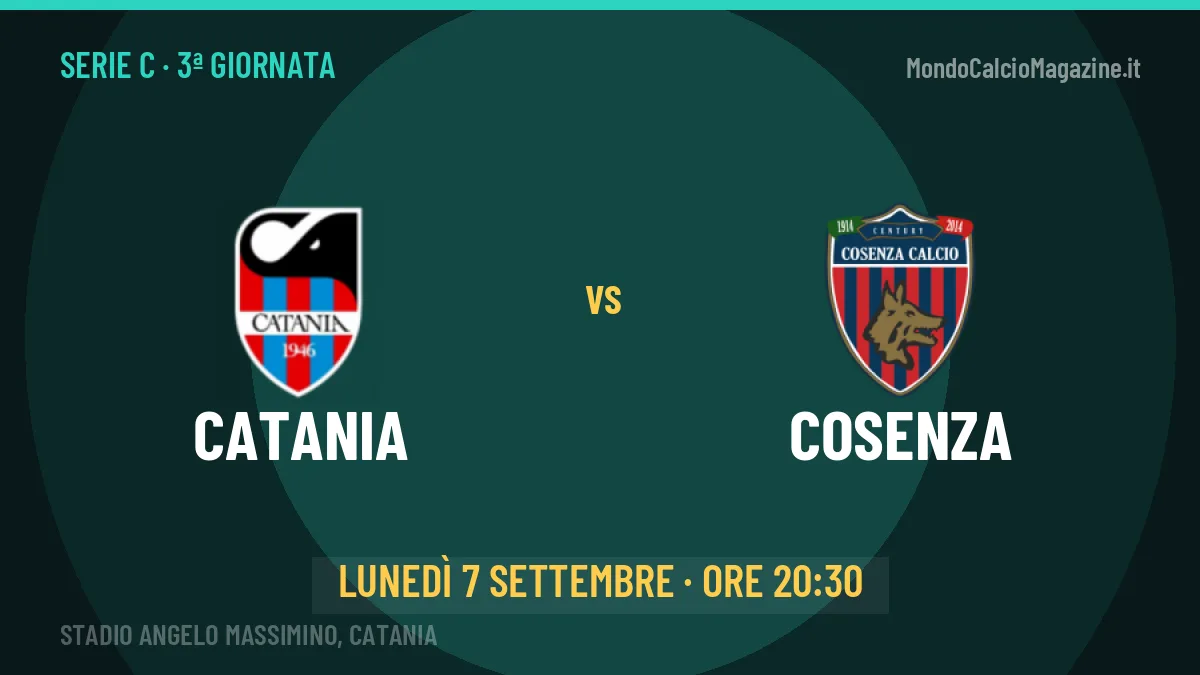 Catania-Cosenza in TV: a che ora si gioca, dove vederla e probabili formazioni