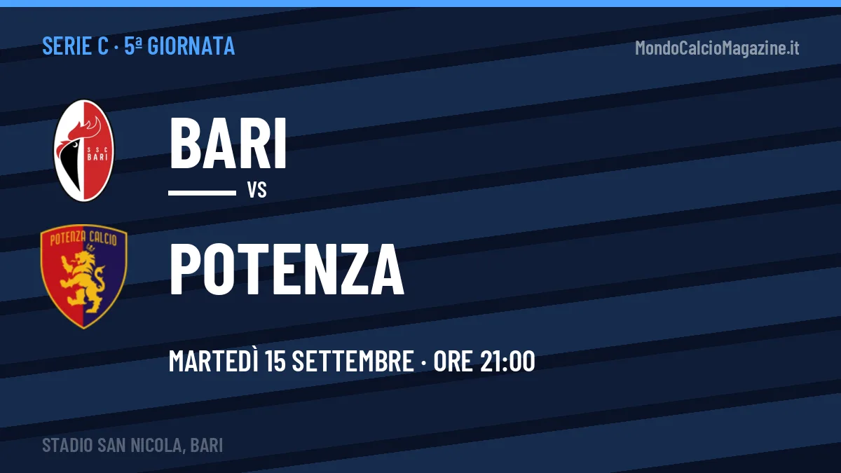 Bari-Potenza Serie C 5ª giornata: orario, TV, streaming e probabili formazioni