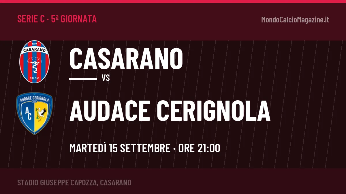 Casarano-Audace Cerignola (mar 15/09 ore 21:00): probabili formazioni, statistiche e quote