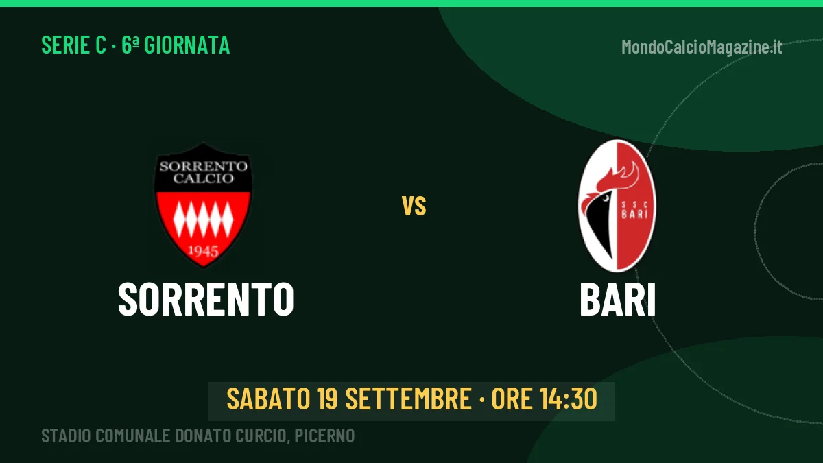 Sorrento-Bari in TV: a che ora si gioca, dove vederla e probabili formazioni