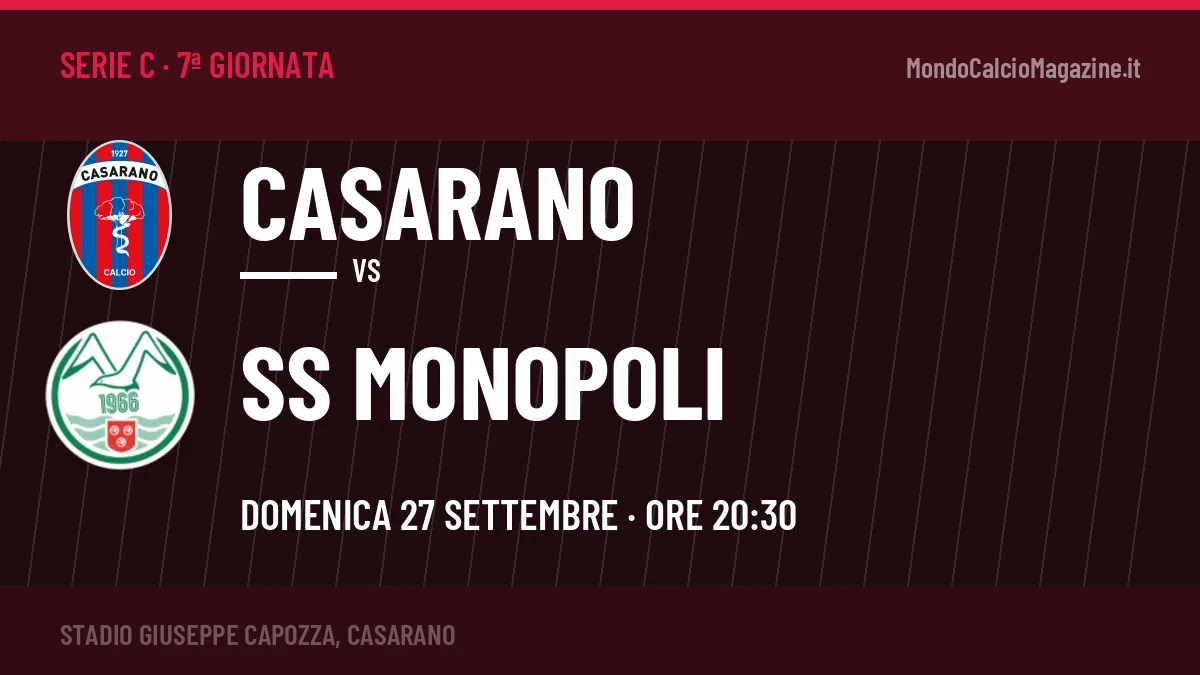 Quote Casarano SS Monopoli e pronostico: cosa dicono i bookmaker e dove vederla