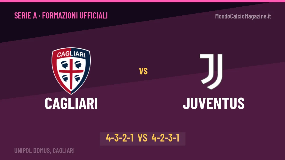 Cagliari-Juventus: le formazioni ufficiali, Pisacane sceglie il 4-3-2-1