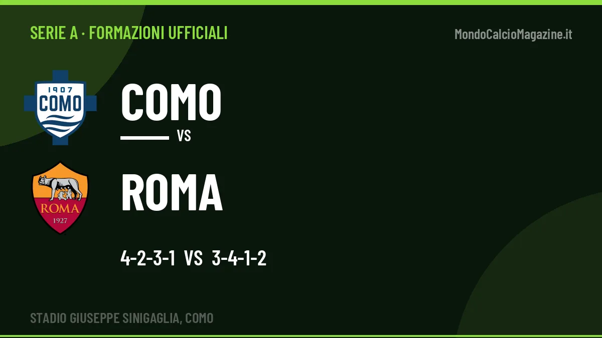 Le formazioni ufficiali di Como-Roma: Gasperini risponde col 3-4-1-2