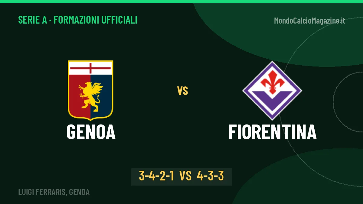 Genoa-Fiorentina formazioni ufficiali: dal 1' c'è Osmajić
