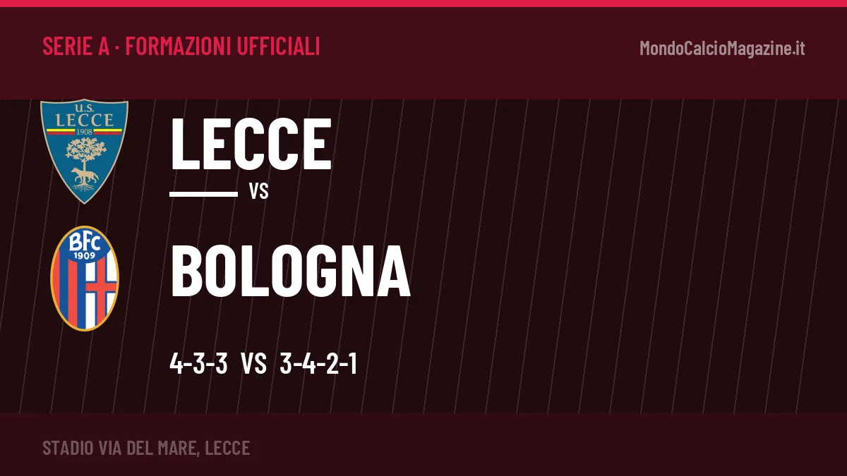 Formazioni ufficiali Lecce-Bologna: Piccoli titolare nel Bologna