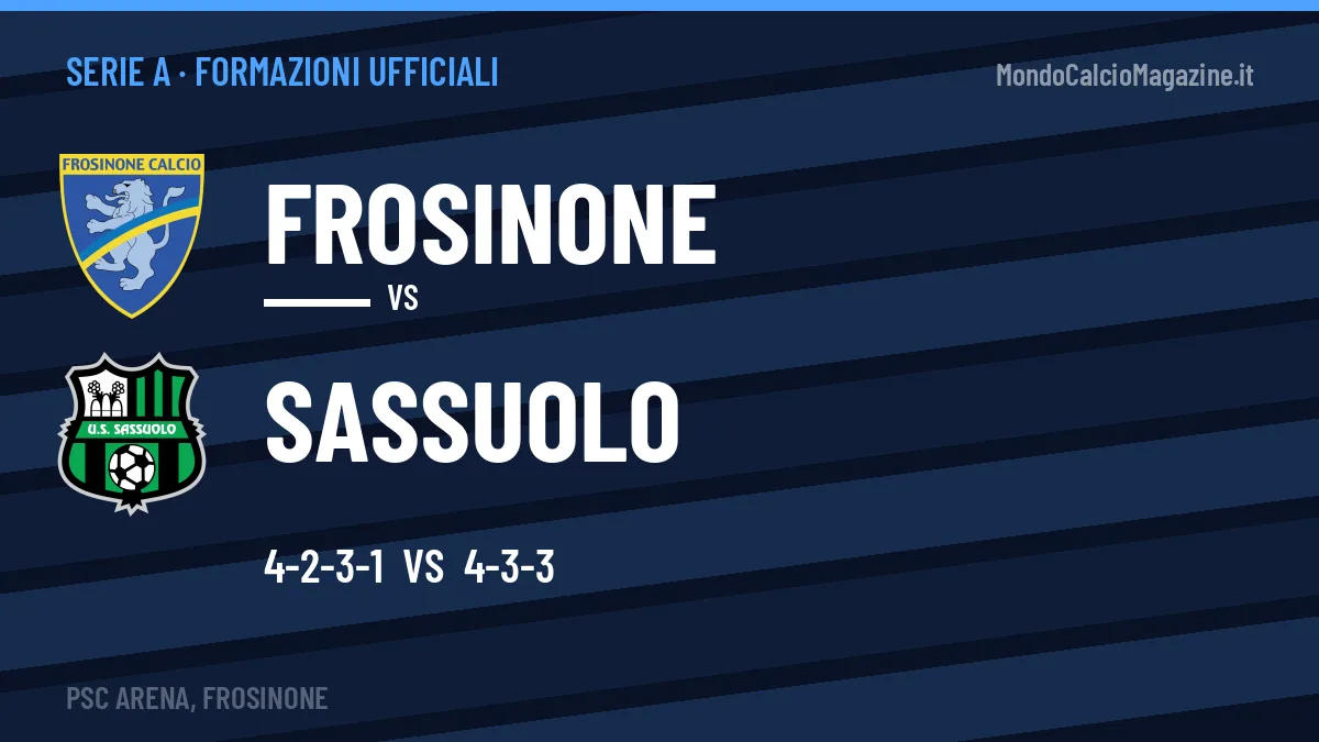 Le formazioni ufficiali di Frosinone-Sassuolo: Aquilani risponde col 4-3-3