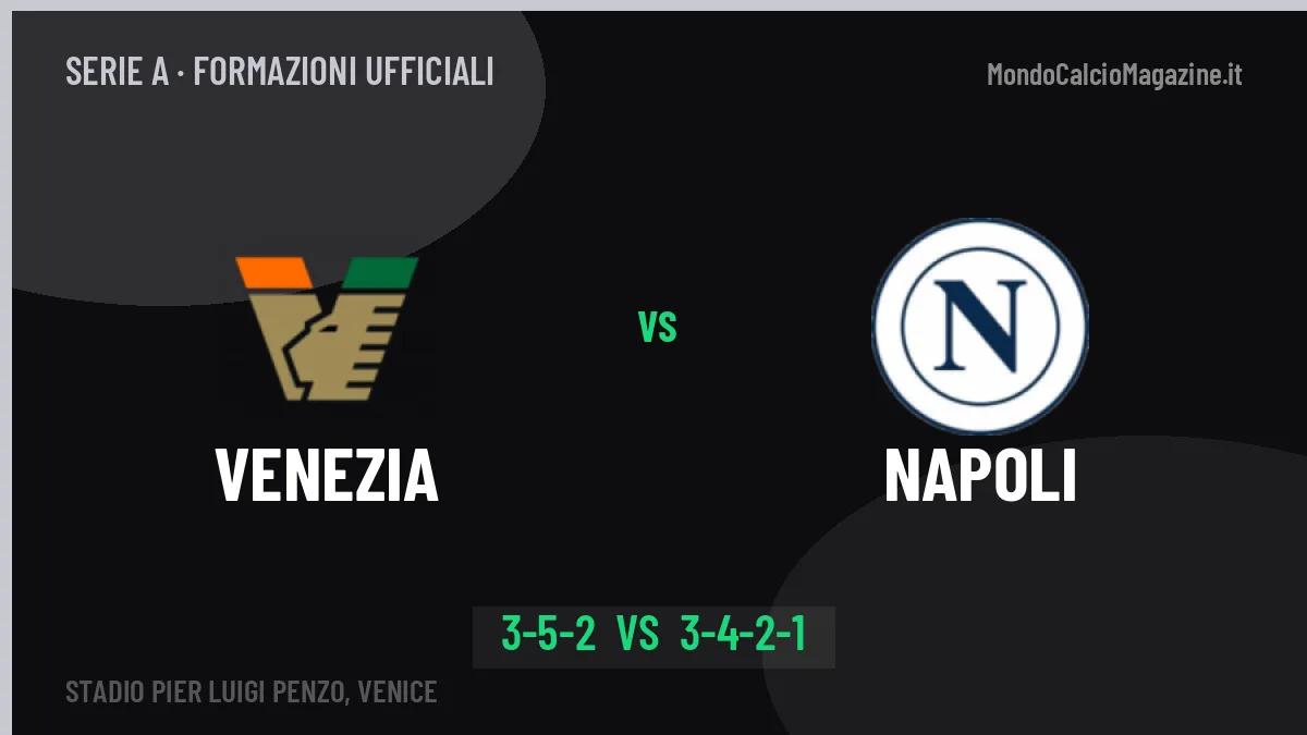 Venezia-Napoli: Nicola lancia Adams, le formazioni ufficiali