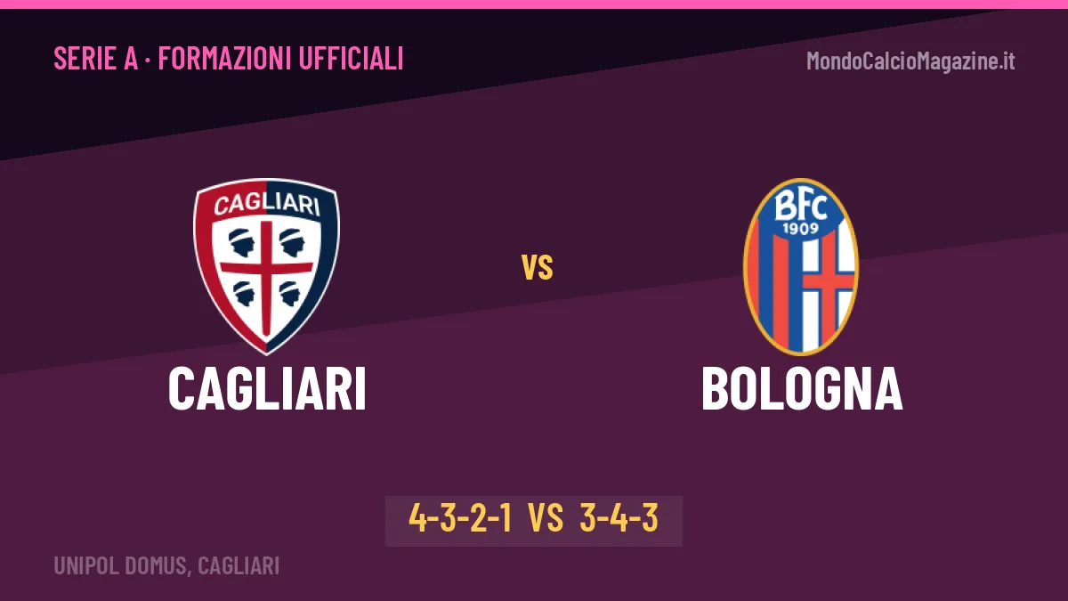 Cagliari-Bologna formazioni ufficiali: chi gioca dal primo minuto