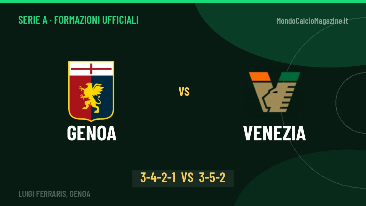 Genoa-Venezia, le formazioni ufficiali: Rossi punta su Osmajić