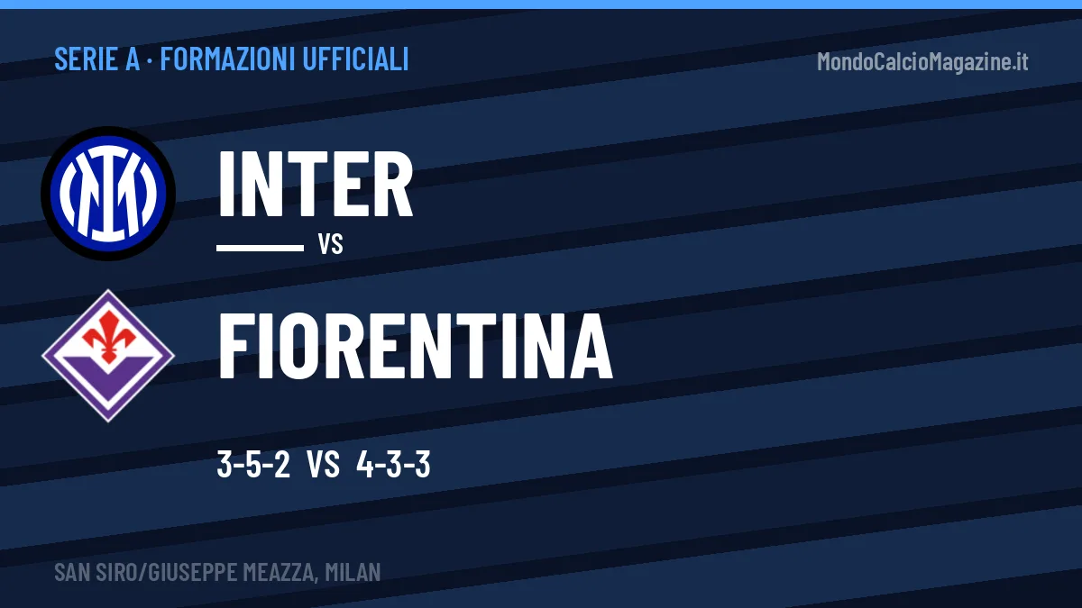Formazioni ufficiali Inter-Fiorentina: Esposito e Njie guidano gli attacchi
