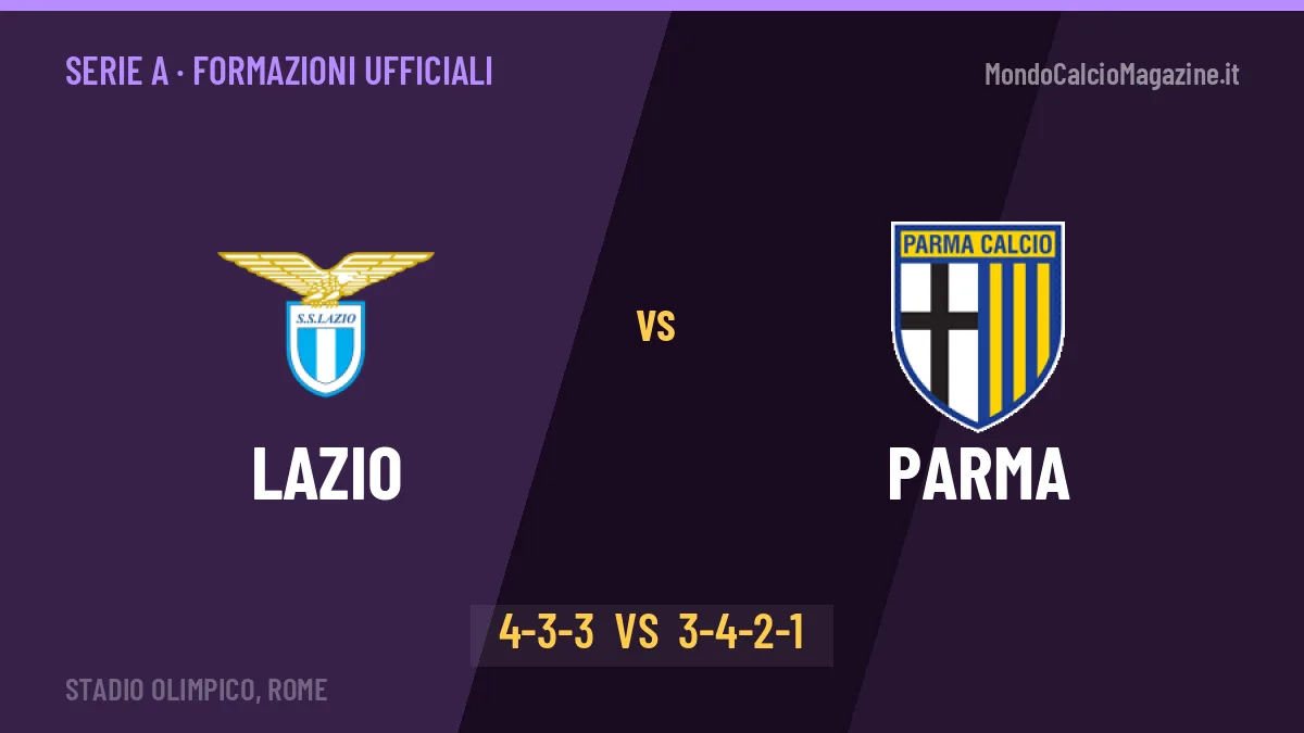 Lazio-Parma: le formazioni ufficiali, Gattuso sceglie il 4-3-3
