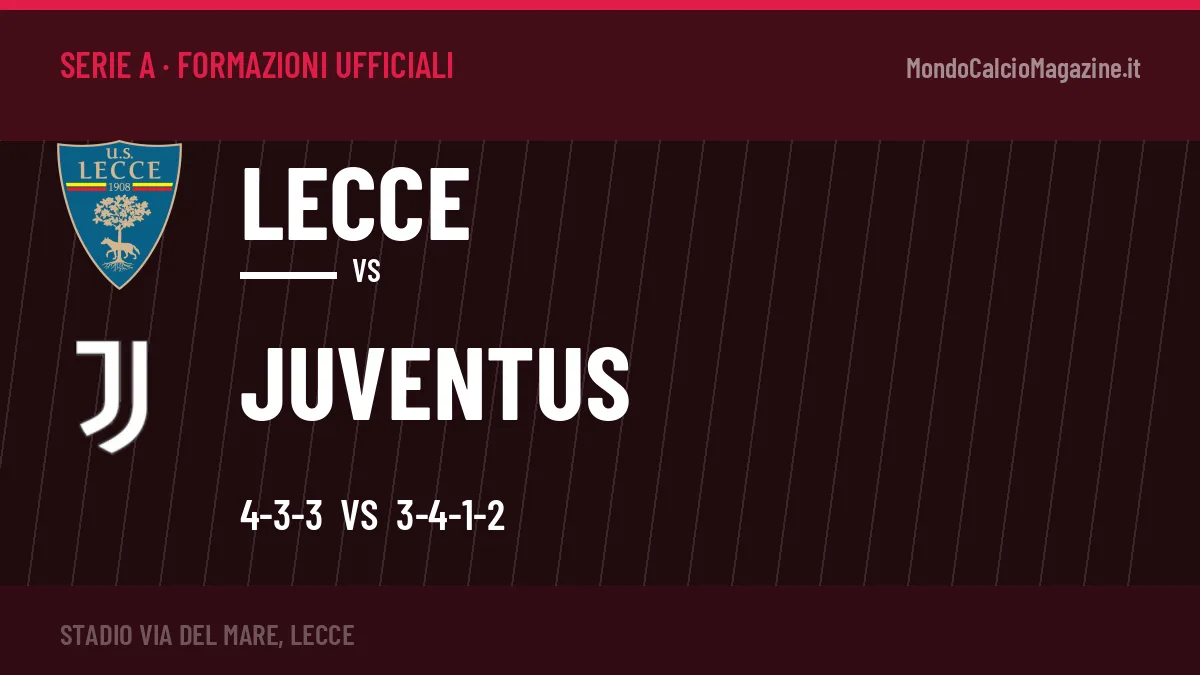 Le formazioni ufficiali di Lecce-Juventus: Spalletti risponde col 3-4-1-2