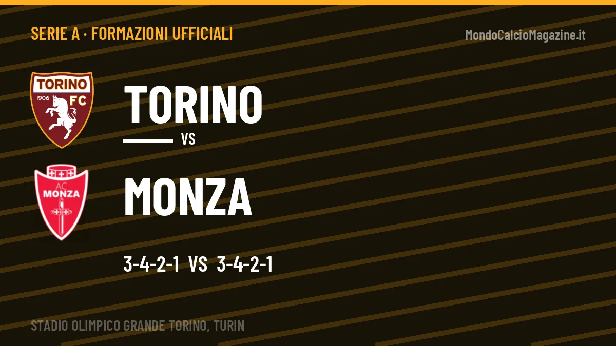 Formazioni ufficiali: Torino col 3-4-2-1, Monza col 3-4-2-1