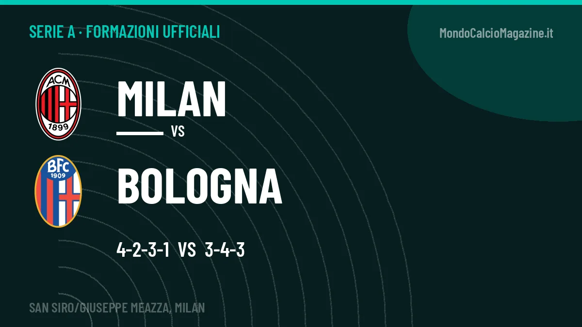 Formazioni ufficiali Milan-Bologna: Odgaard titolare nel Bologna