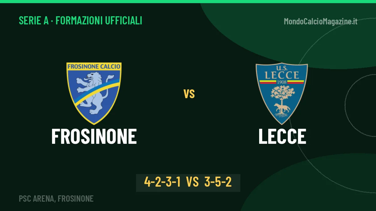 Frosinone-Lecce formazioni ufficiali: chi gioca dal primo minuto