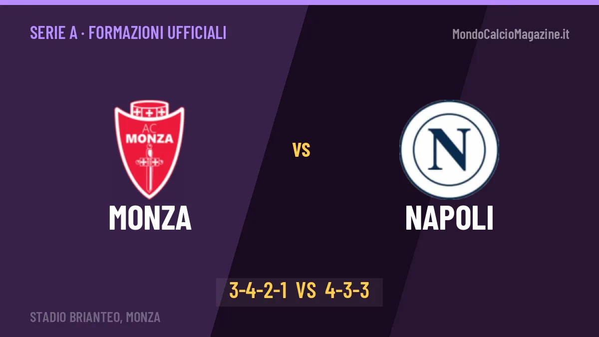 Monza-Napoli, le formazioni ufficiali: Juric punta su Varela