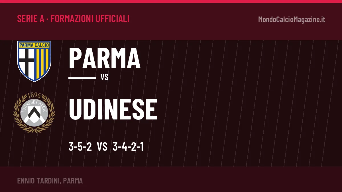 Formazioni ufficiali Parma-Udinese: Touré e Davis guidano gli attacchi