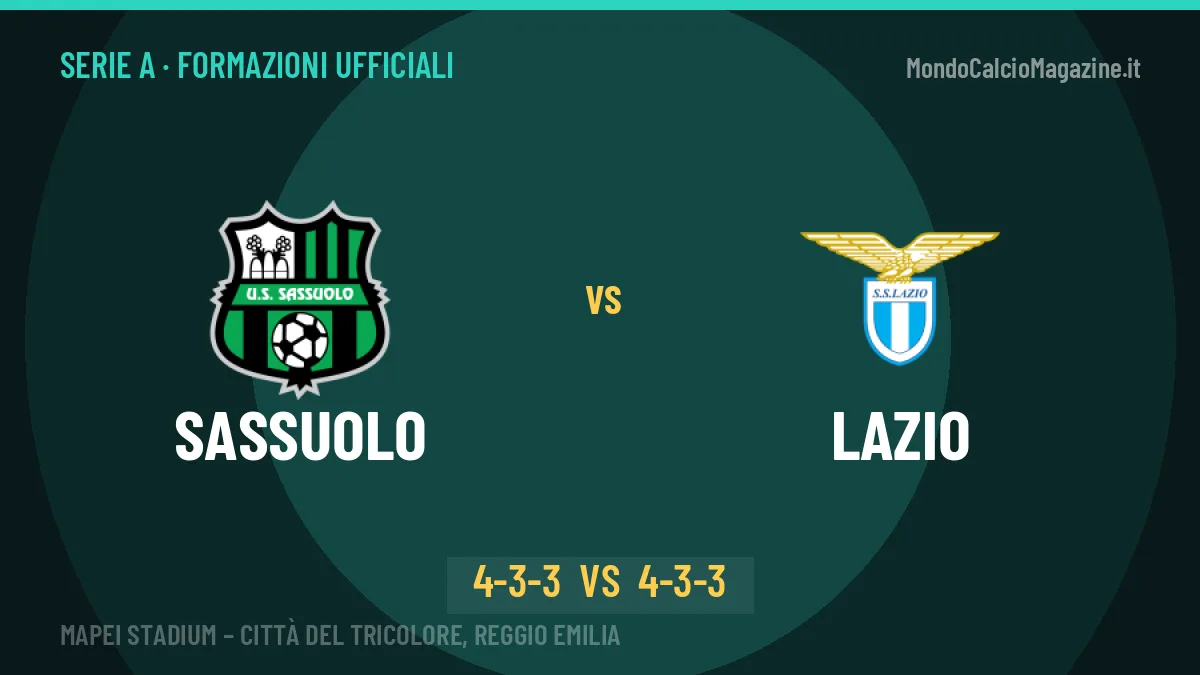 Sassuolo-Lazio: le formazioni ufficiali, Aquilani sceglie il 4-3-3