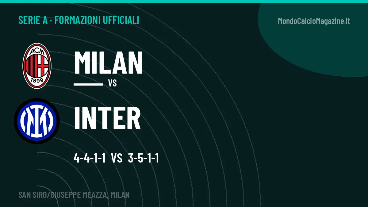 Formazioni ufficiali: Milan col 4-4-1-1, Inter col 3-5-1-1