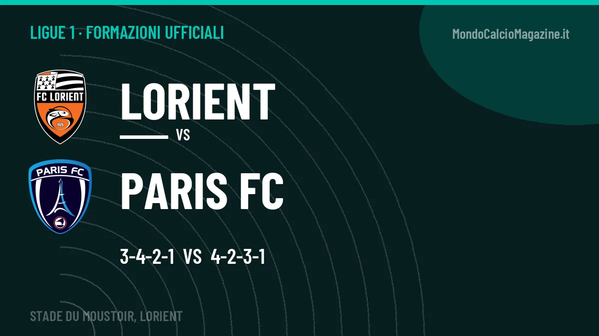 Formazioni ufficiali Lorient-Paris FC: Kone e Sinayoko guidano gli attacchi