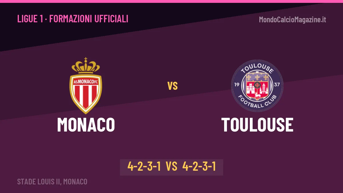 Monaco-Toulouse: le formazioni ufficiali, Luís sceglie il 4-2-3-1
