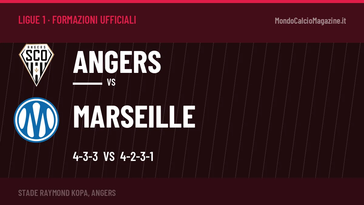 Formazioni ufficiali Angers-Marseille: Gouiri titolare nel Marseille