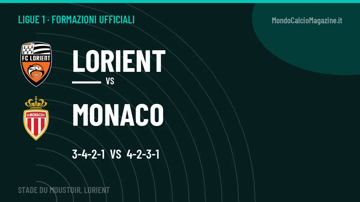 Formazioni ufficiali Lorient-Monaco (Ligue 1): gli undici scelti