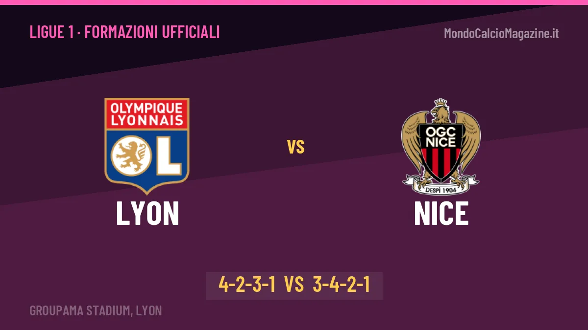 Lyon-Nice, le formazioni ufficiali: Fonseca punta su Šulc