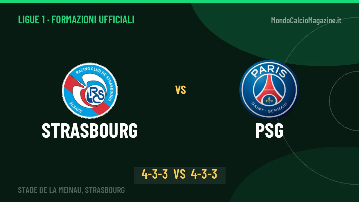 Strasbourg-PSG: le formazioni ufficiali, Oliveira sceglie il 4-3-3