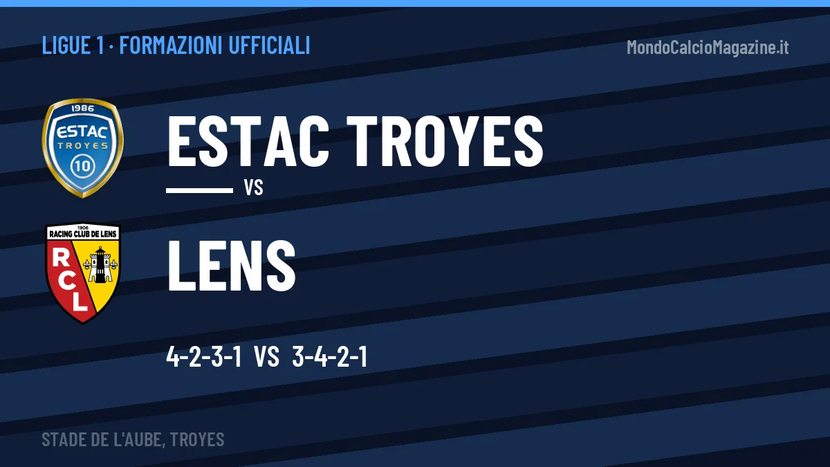Le formazioni ufficiali di Estac Troyes-Lens: Cahuzac risponde col 3-4-2-1