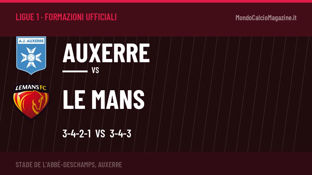 Formazioni ufficiali: Auxerre col 3-4-2-1, Le Mans col 3-4-3